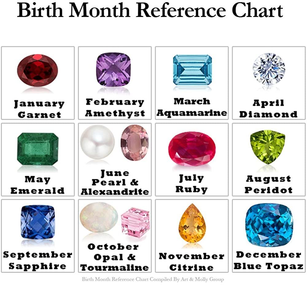 Ruby on sale birth month